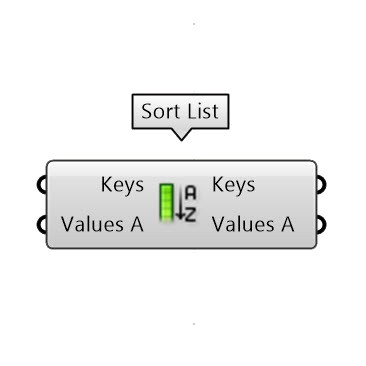 با کمک این ابزار می توانید از طریق مرتب کردن اعداد ورودی Keys به عنوان مجموعه مادر، مجموعه های بعدی را (Values A,Values B,...) نیز به همان شکل مرتب کنید