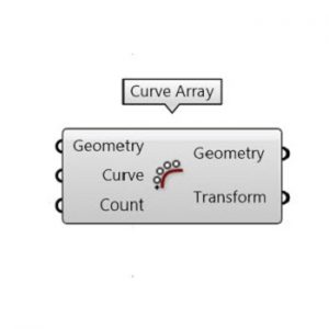 دستور Curve Array از منوی Transform و زیر منوی Array امکان تکثیر هندسه حول یک منحنی را می دهد.با کمک این دستور می توانید هندسه و تعداد آن را به راحتی کنترل کنید