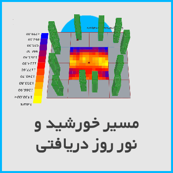 نور روز دریافتی در ladybug