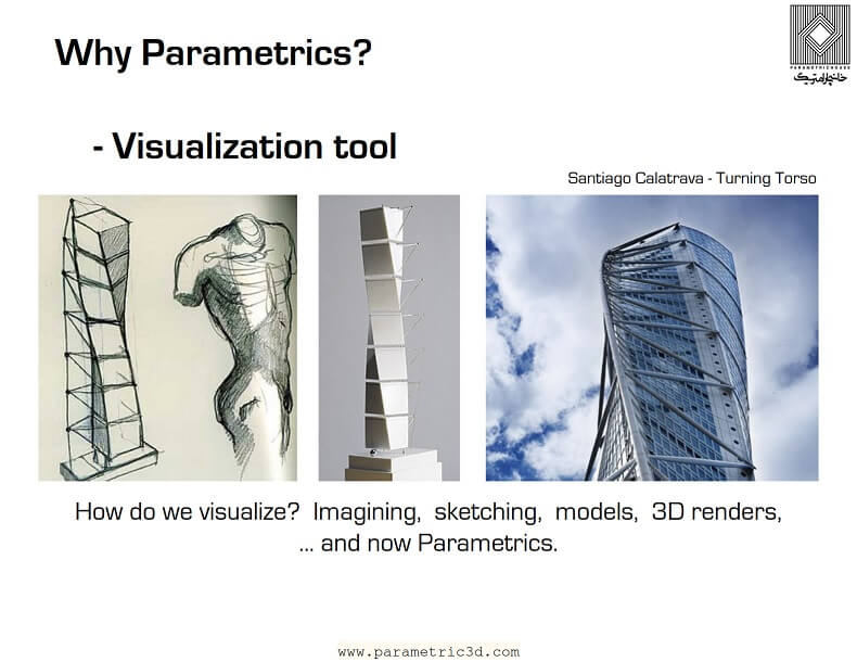 Parametric Modelling 101