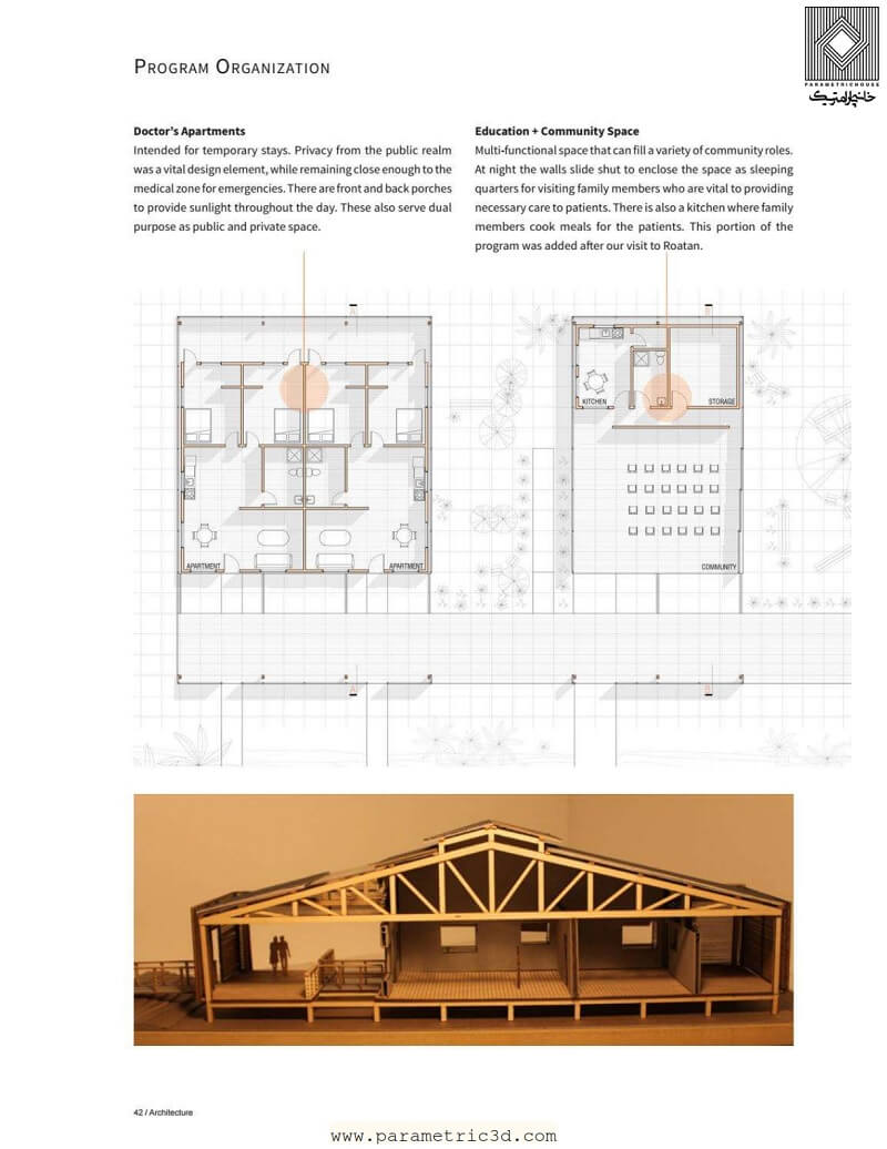Architecture + Digital Fabrication