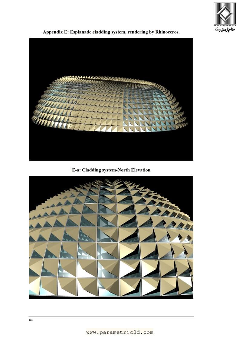 PARAMETRIC MODELLING AND CLIMATE-BASED METRICS FOR THE EFFICIENT DESIGN OF DAYLIGHT STRATEGIES
