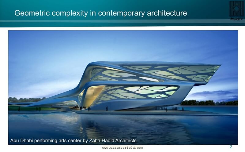 کتاب Architectural Geometry
