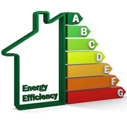 مقاله Integrated Optimisation Method for Residential Building