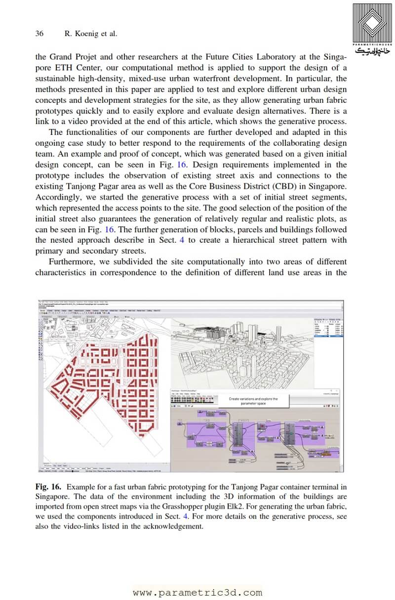 مقاله Interactive Urban Synthesis