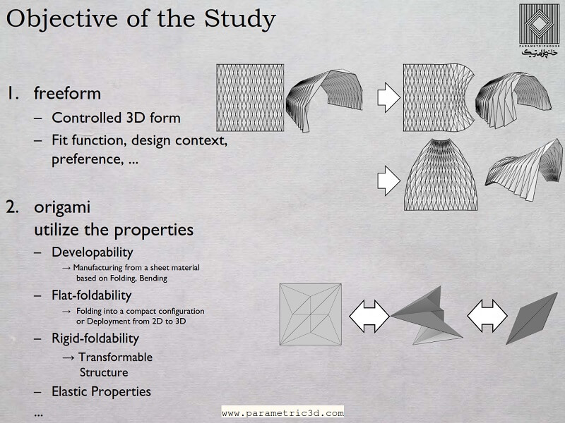 کتاب Architectural Origami