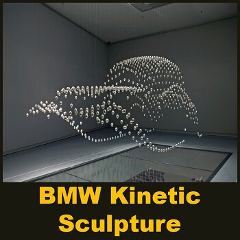تندیس کینتیک - موزه BMW