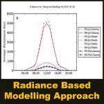 مقاله A Radiance Based Modelling Approach