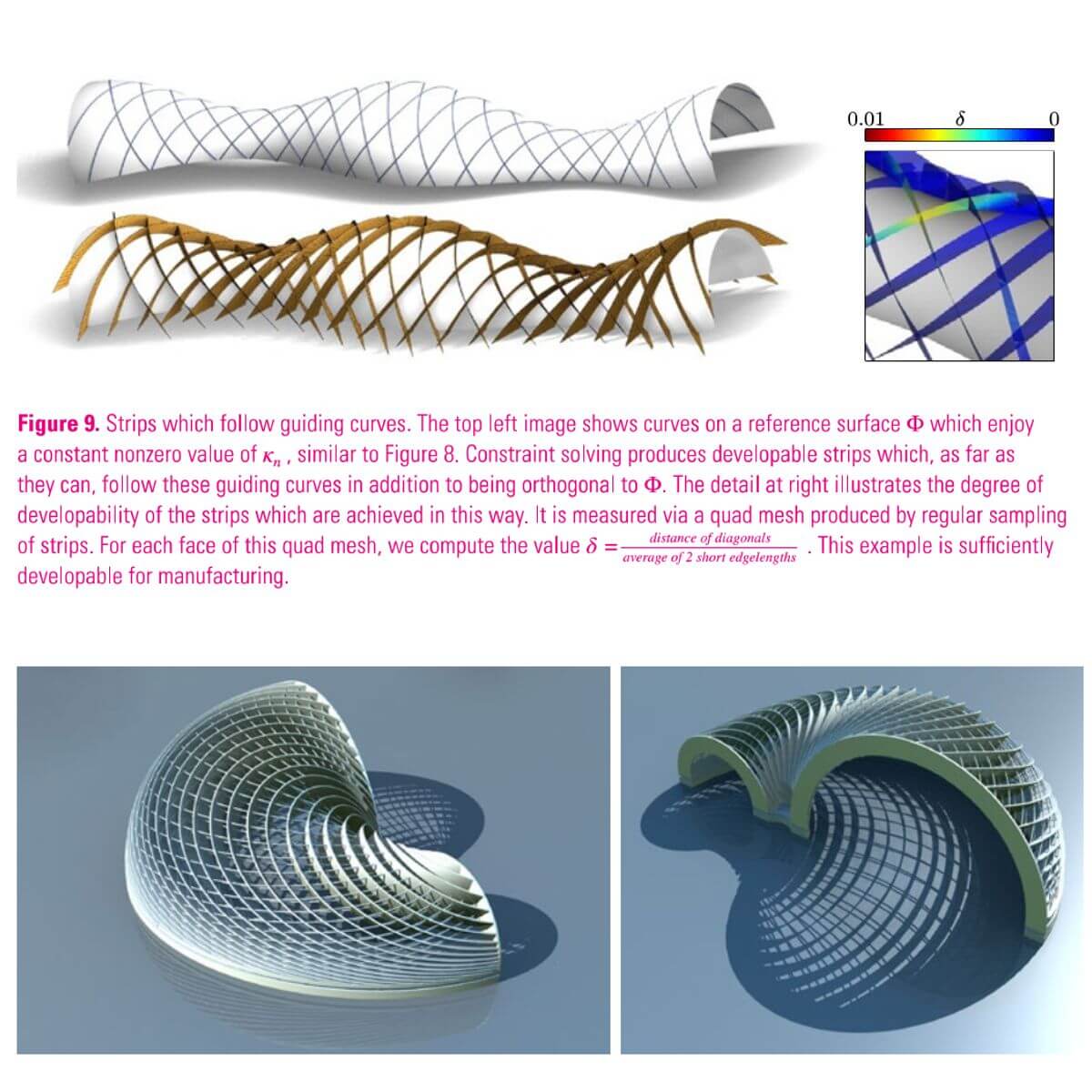 مقاله Curved Support Structures
