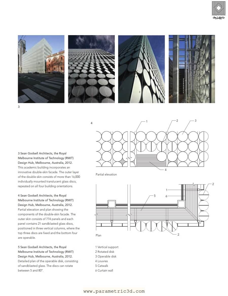 کتاب Integrating Innovation in Architecture