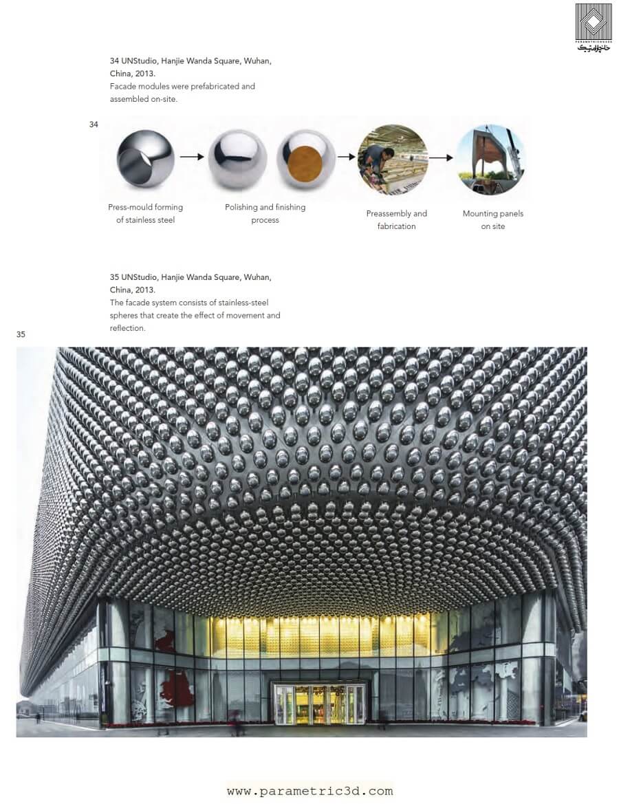 کتاب Integrating Innovation in Architecture