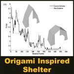 مقاله Origami Inspired Shelter